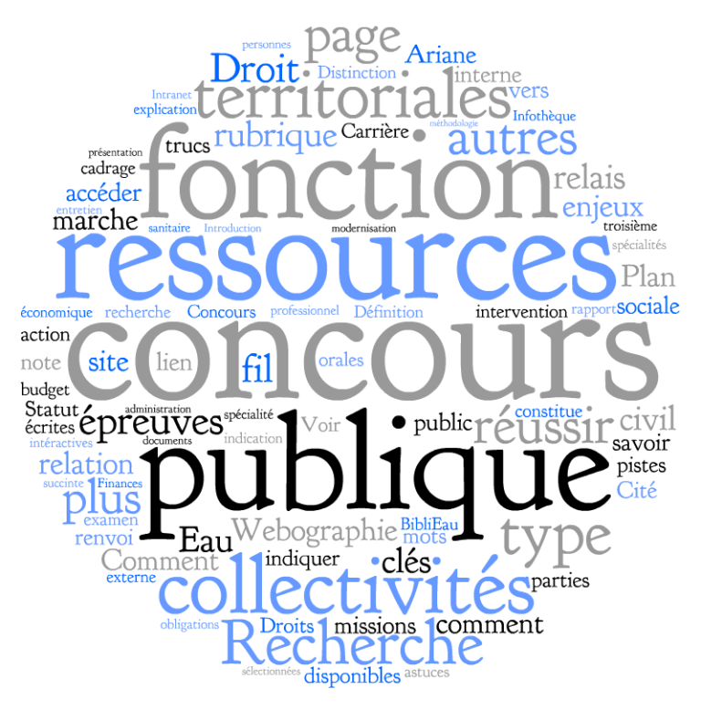 Inscription Concours Inspecteur Des Finances Publiques 2022